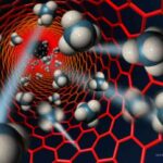 carbon-nanotubes