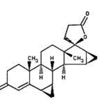 drospirenone