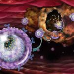 nanotech