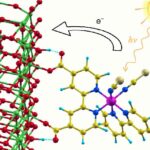molecular_bandaid