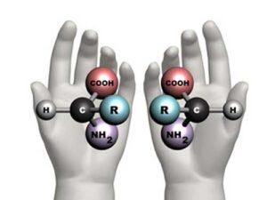 la chiralità di una molecola riportata con l'esempio della chiralità delle nostre mani